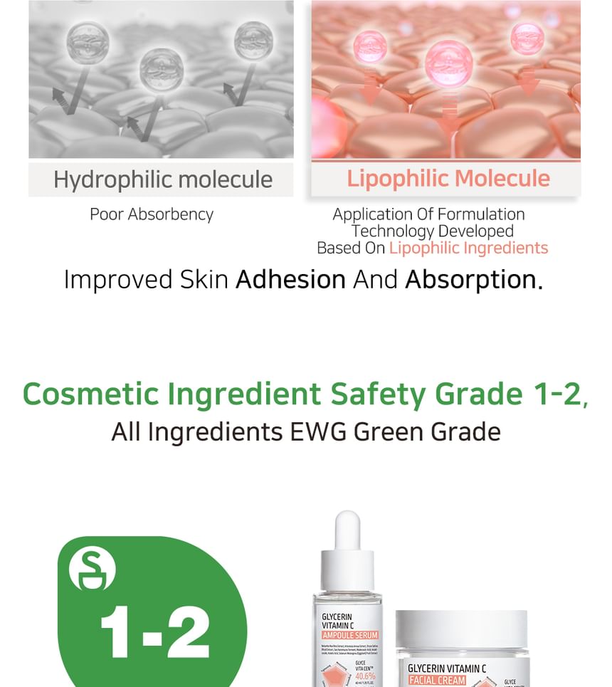 Glycerin Vitamin C Facial Cream