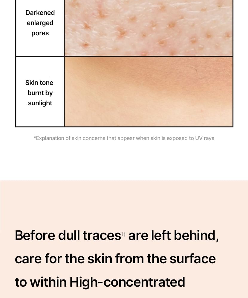 Pore+ Dark Spot Brightening Care Sunscreen