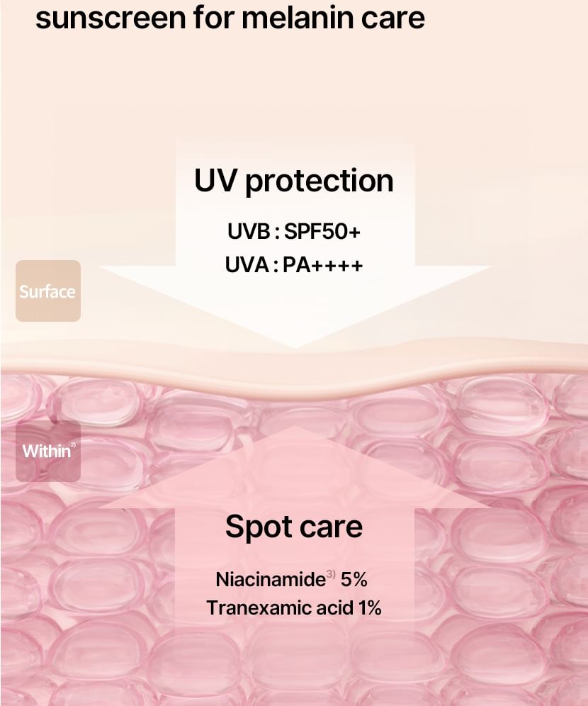 Pore+ Dark Spot Brightening Care Sunscreen