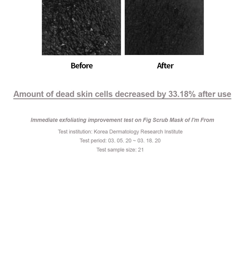 Fig Scrub Mask Mini