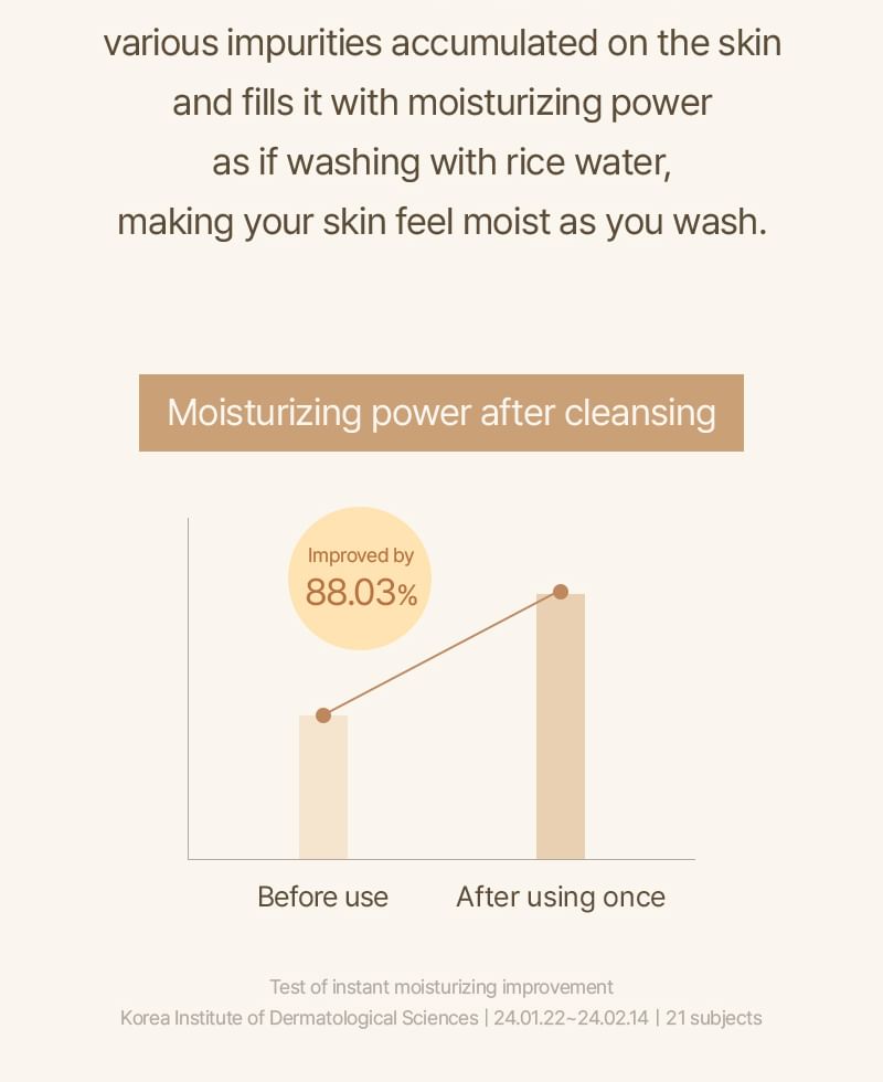 Rice Whip Facial Cleanser Set