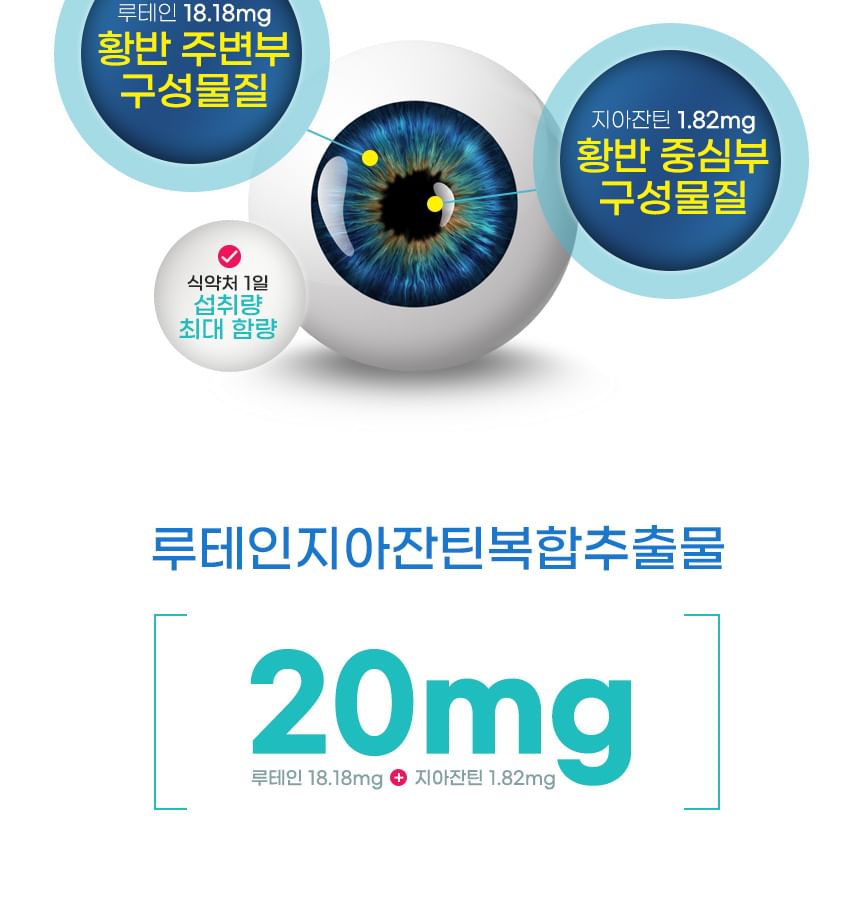 NutriGarden Eye Health Lutein Zeaxanthin