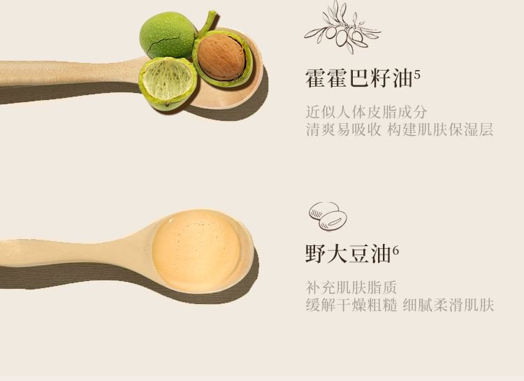 Tea Series Perfumed Moisturizing Hand & Nail Cream - 6 Types