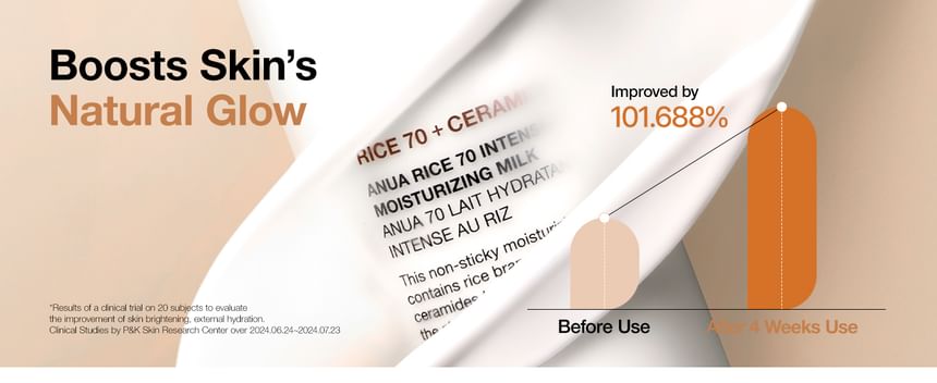 Rice 70 Intensive Moisturizing Milk