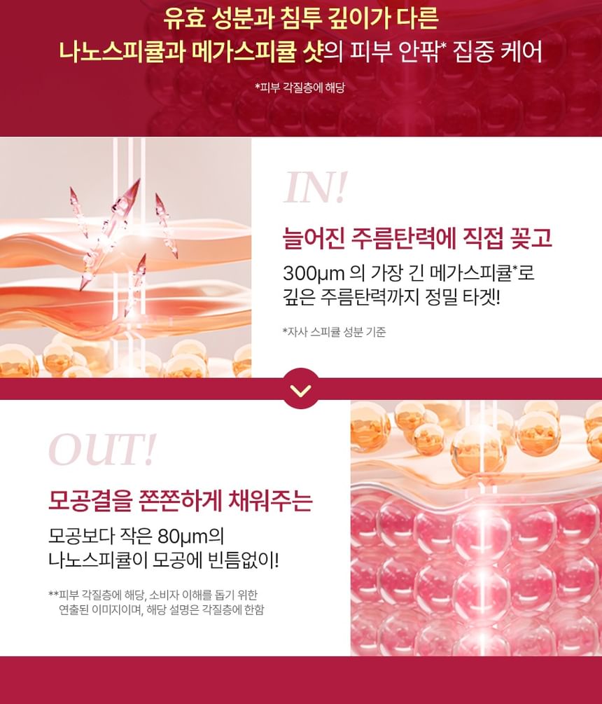 Plum Peptide Booster 2000s