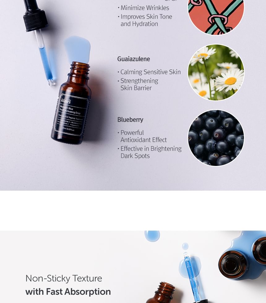 Midnight Blue Youth Activating Drop 2pcs Bundle Set