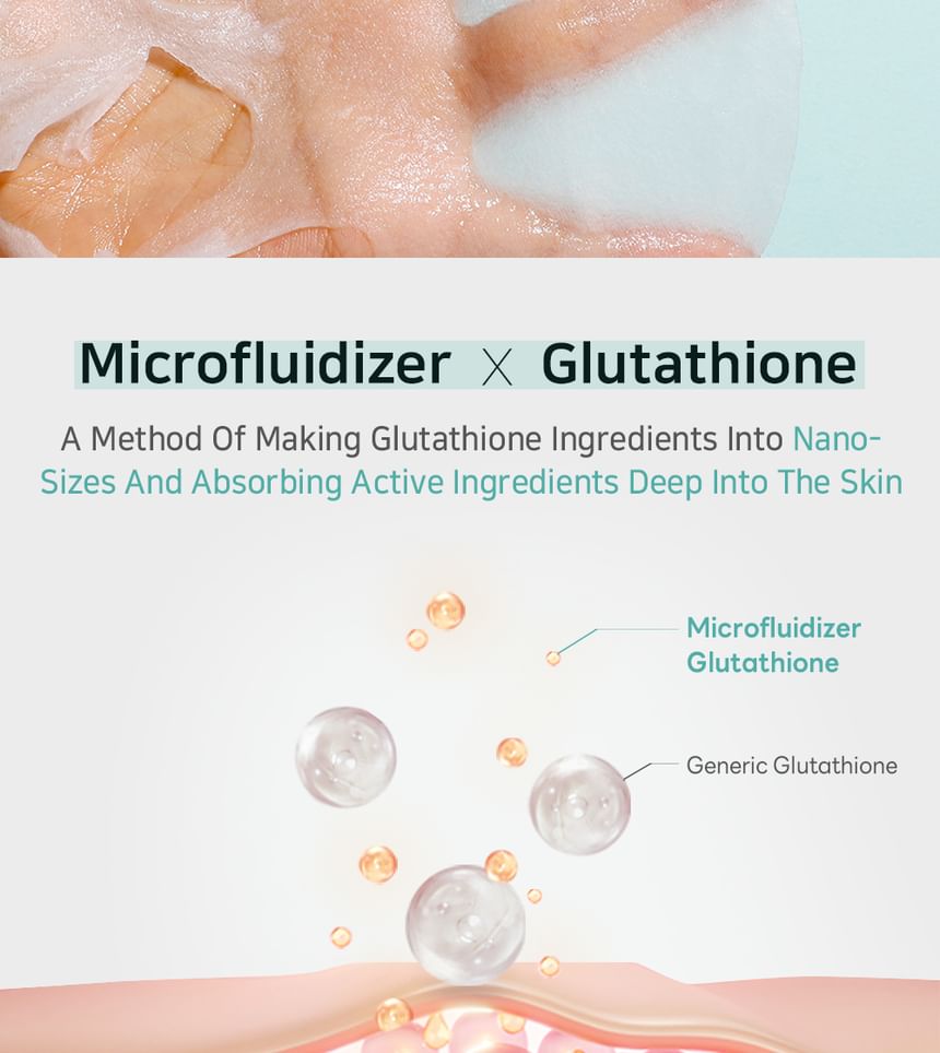 Glutathione Niacinamide Sheet Mask Bundle Set