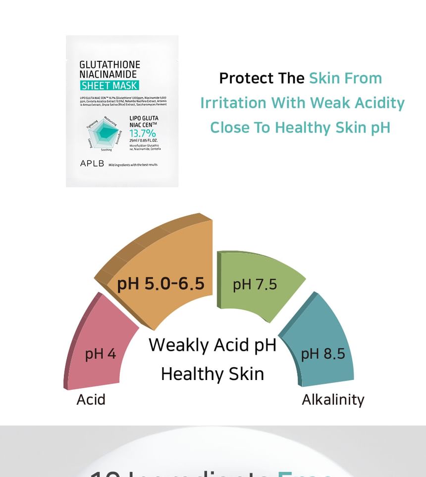 Glutathione Niacinamide Sheet Mask Bundle Set