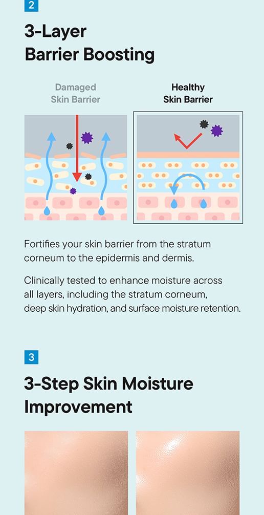 Beta-Glucan 3X Barrier Cream