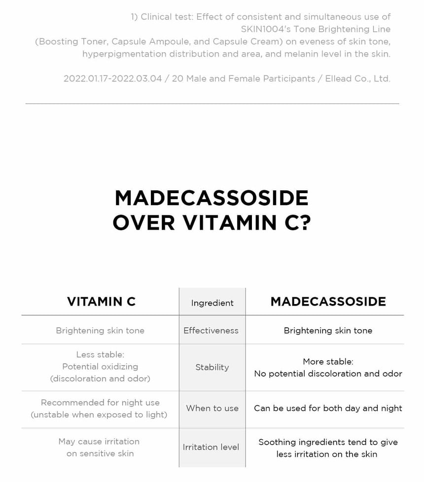 Madagascar Centella Tone Brightening Capsule Ampoule Jumbo