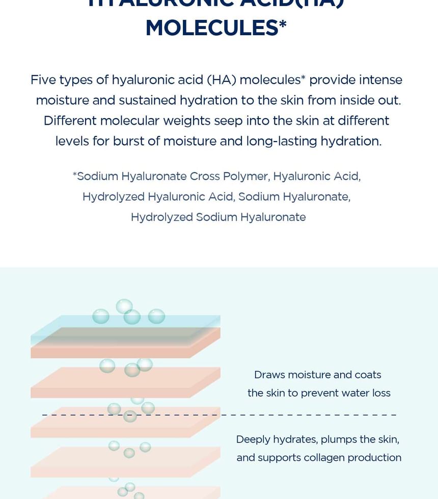 Madagascar Centella Hyalu-Cica Blue Serum Mini