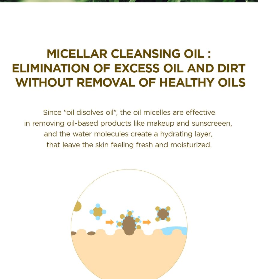 Madagascar Centella Light Cleansing Oil