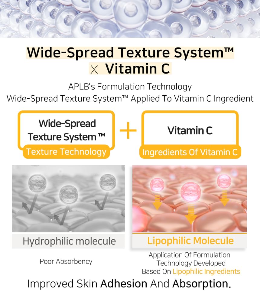 Retinol Vitamin C Vitamin E Sheet Mask
