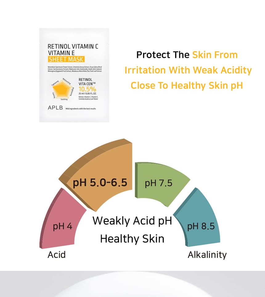 Retinol Vitamin C Vitamin E Sheet Mask