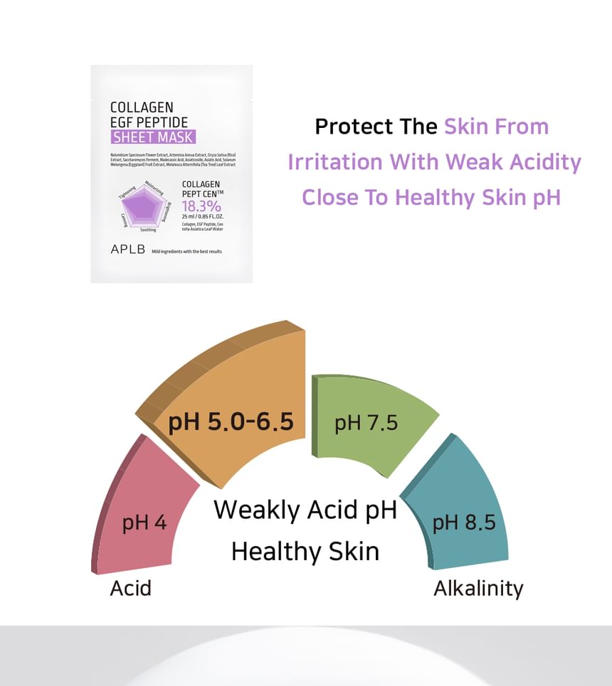 Collagen EGF Peptide Sheet Mask