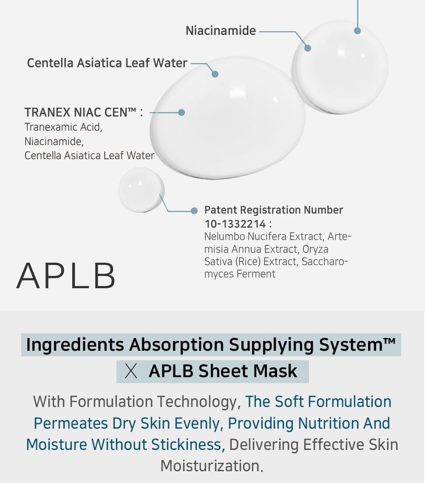 Tranexamic Acid Niacinamide Sheet Mask