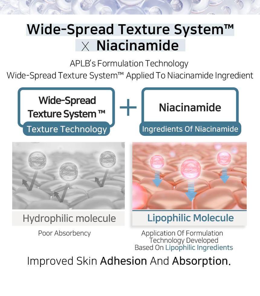 Tranexamic Acid Niacinamide Sheet Mask