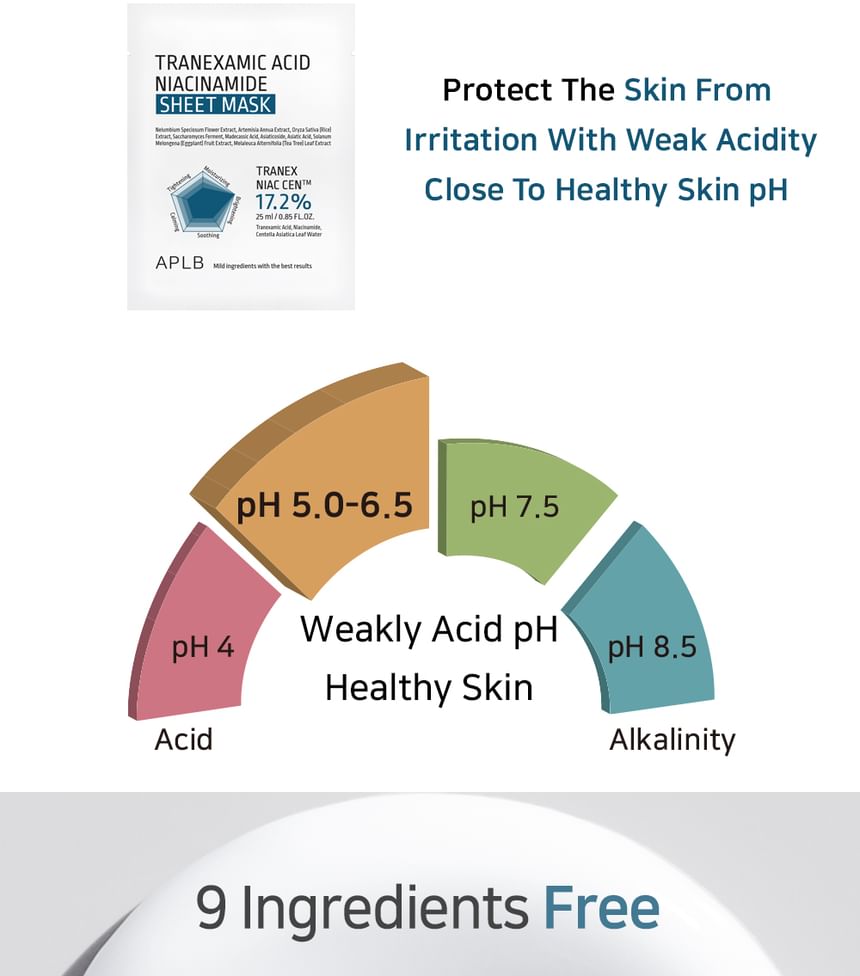 Tranexamic Acid Niacinamide Sheet Mask