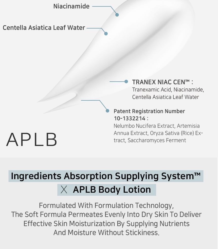 Tranexamic Acid Niacinamide Body Lotion