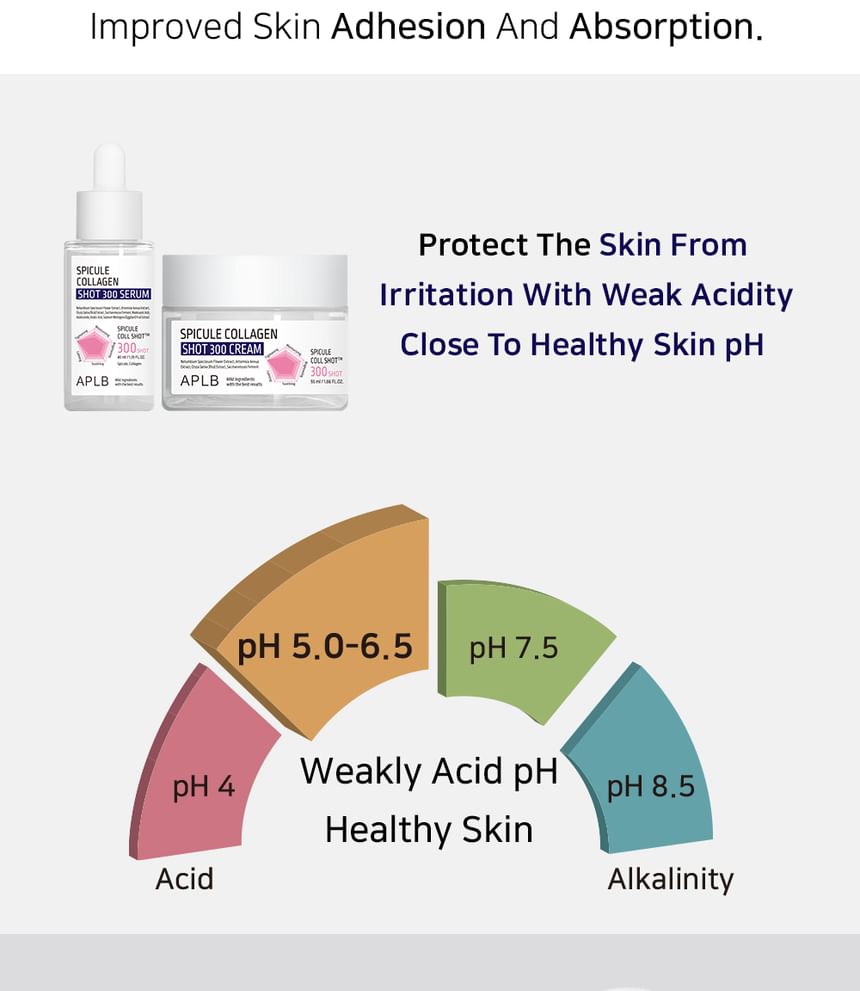 Spicule Collagen Shot 300 Cream