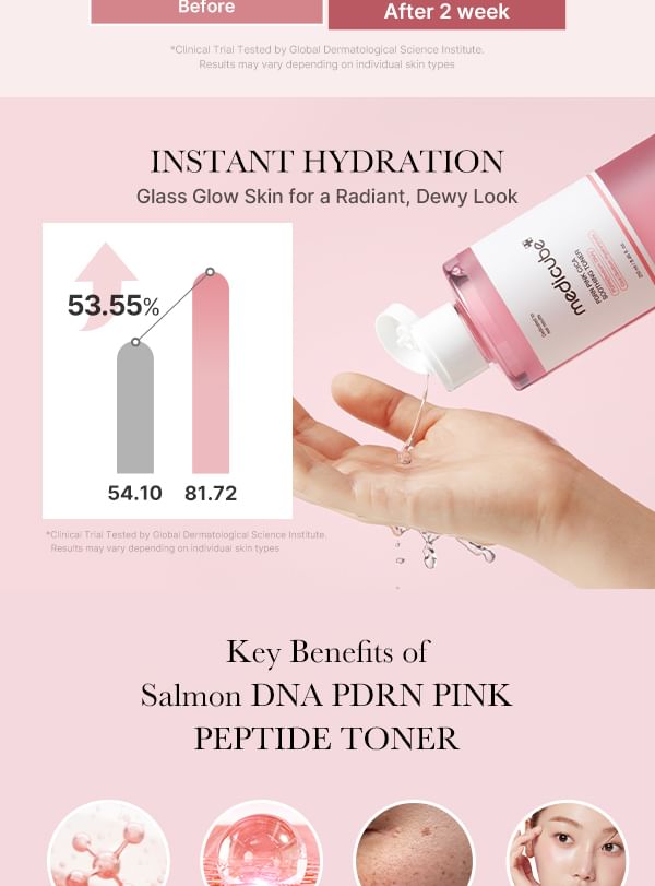 PDRN Pink Cica Soothing Toner