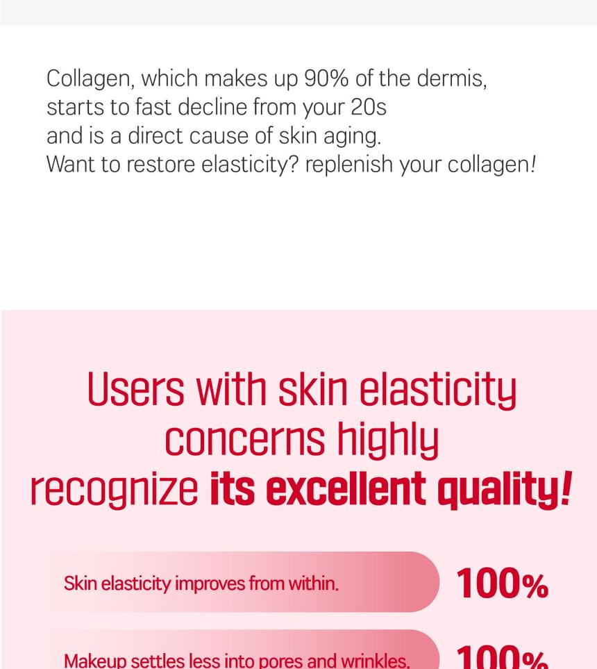 Camellia Deep Collagen Firming Gel Mask Set
