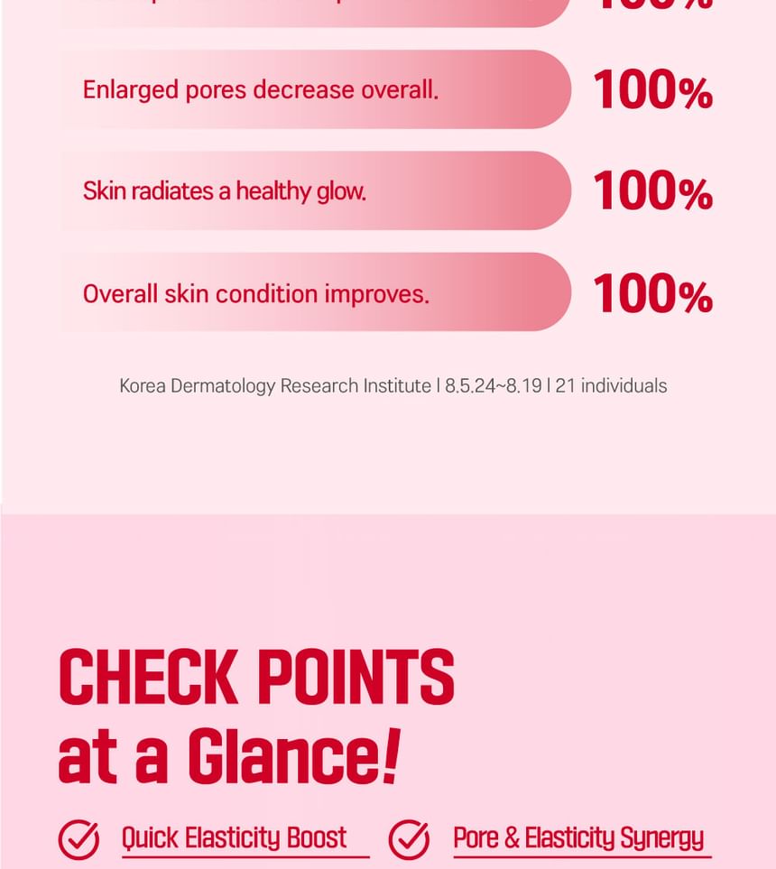 Camellia Deep Collagen Firming Gel Mask Set