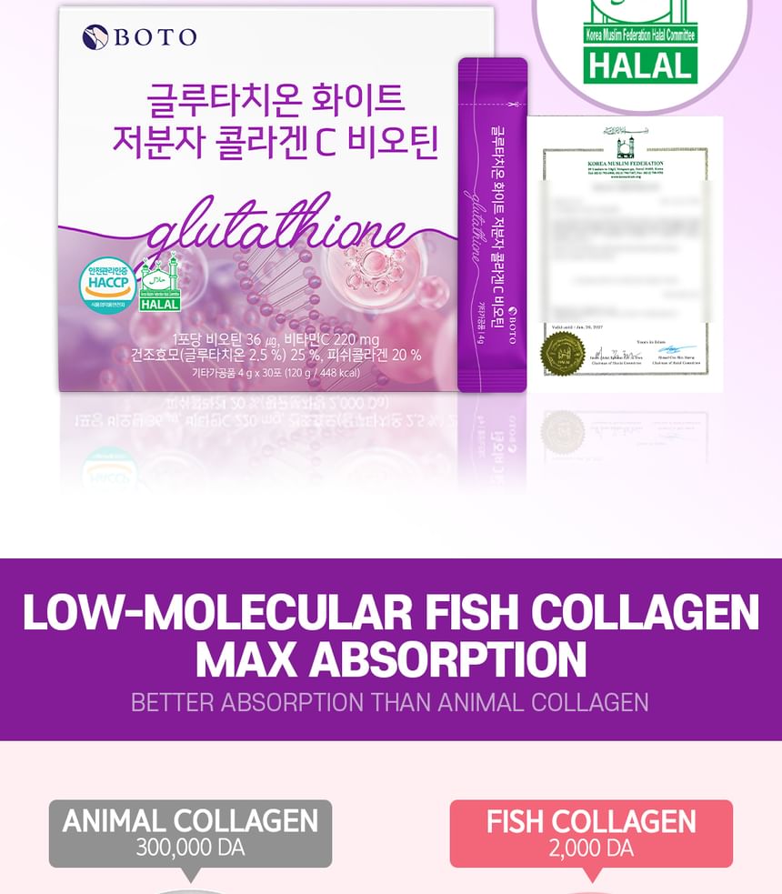 Glutathione White Small Molecule Collagen C Biotin