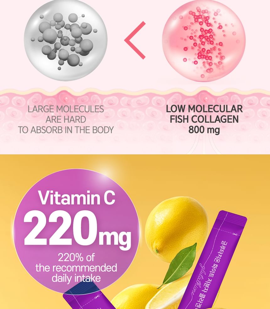 Glutathione White Small Molecule Collagen C Biotin