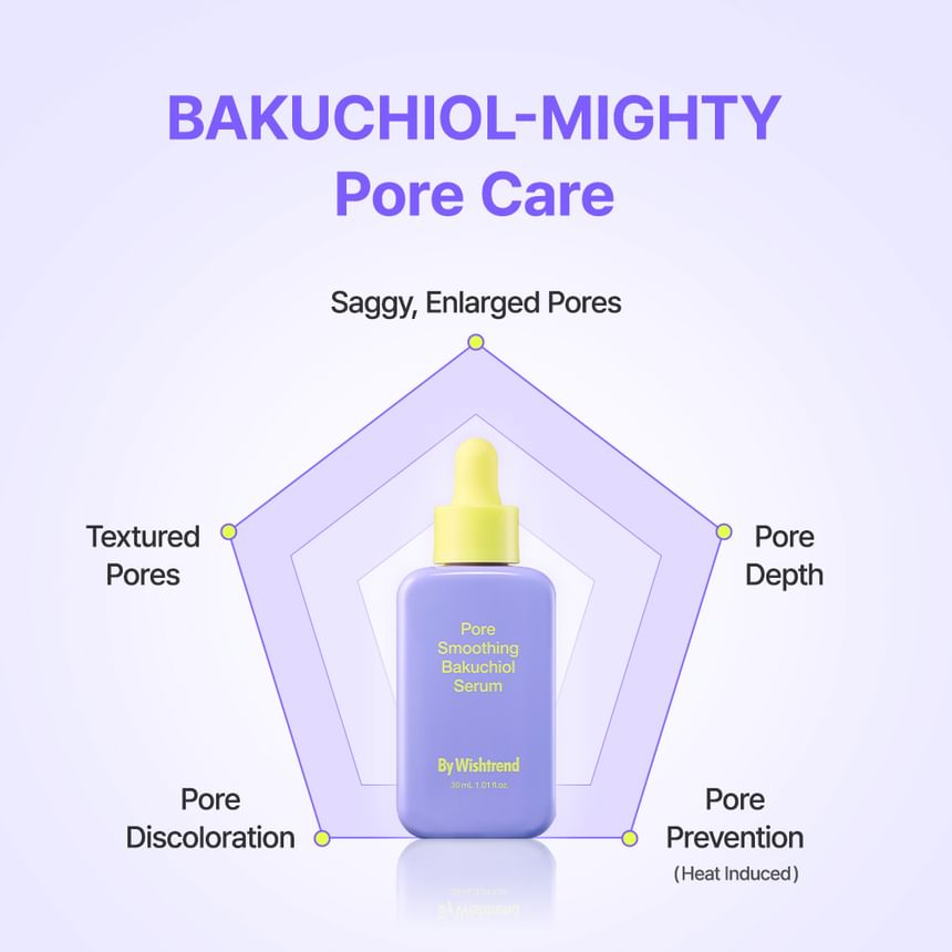 Pore Smoothing Bakuchiol Serum Mini