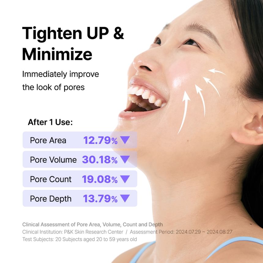 Pore Smoothing Bakuchiol Serum Mini