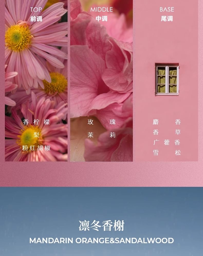 Floating Dreams Series Eau de Parfum - 5 Flavors