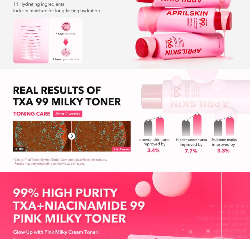 TXA Niacinamide 99 Milky Toner
