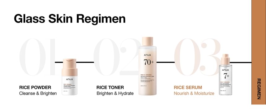 7 Rice Ceramide Hydrating Barrier Serum