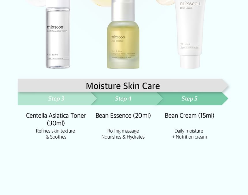 Pure Glow Essentials Set