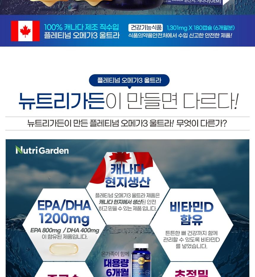 NutriGarden Platinum Omega-3 Ultra 2pcs Bundle Set