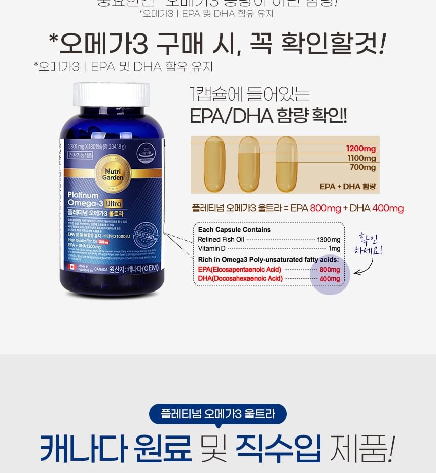 NutriGarden Platinum Omega-3 Ultra 2pcs Bundle Set