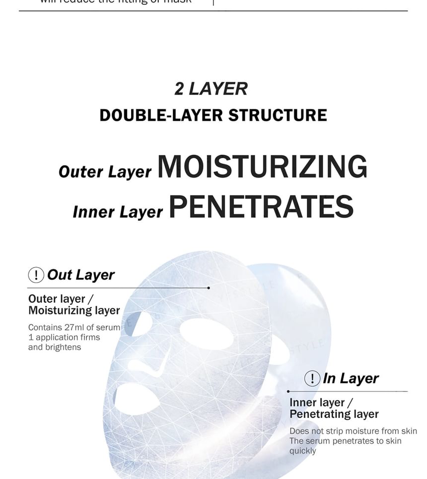 Ultra Firming Solution +Retinol Lift Mask