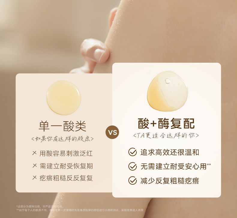 Alpha Hydroxy Acid(AHA) Rejuvenating Scrub Cream - 2 Flavors