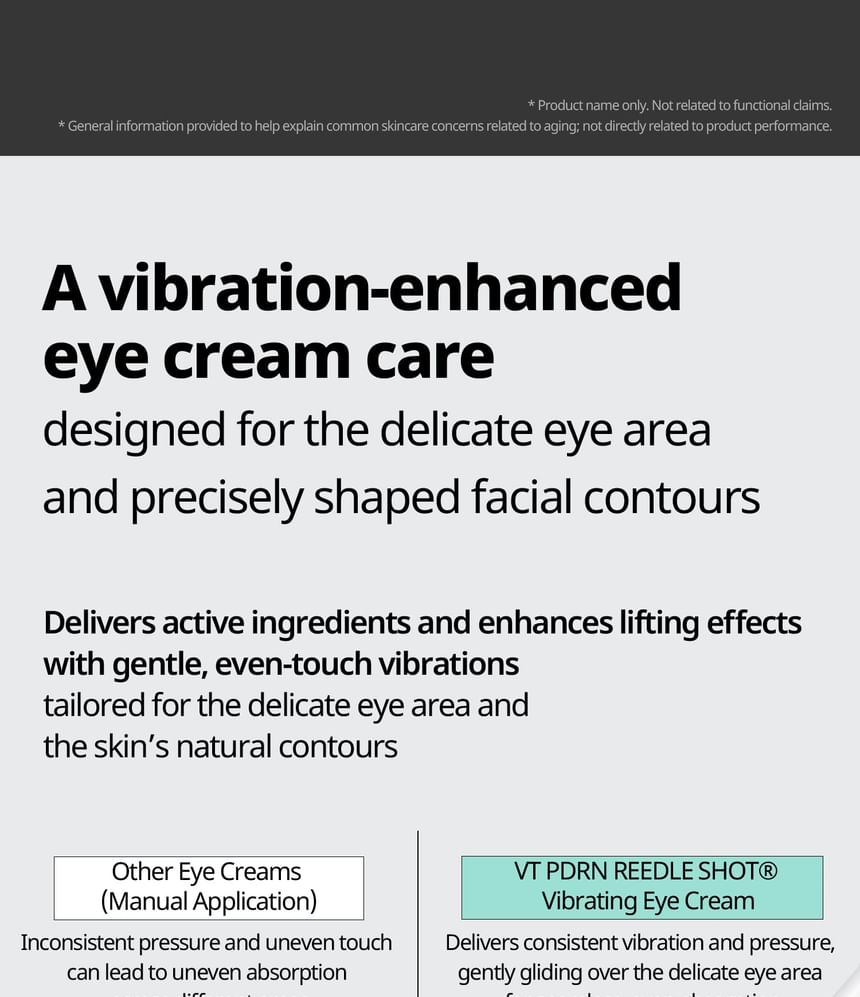 PDRN Reedle Shot Eye Lifter