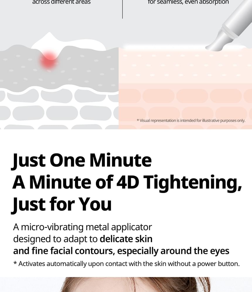 PDRN Reedle Shot Eye Lifter