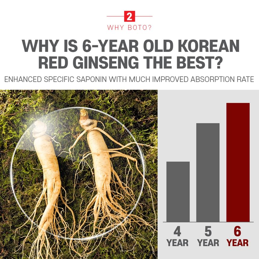 Korean Red Ginseng Extract Pure Stick Gold 2pcs Bundle Set
