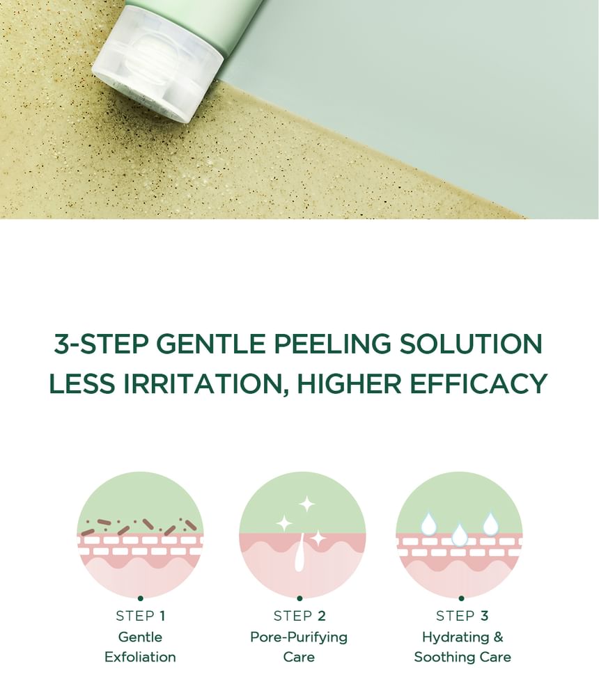 Madagascar Centella Tea-Trica Mild Peeling Gel
