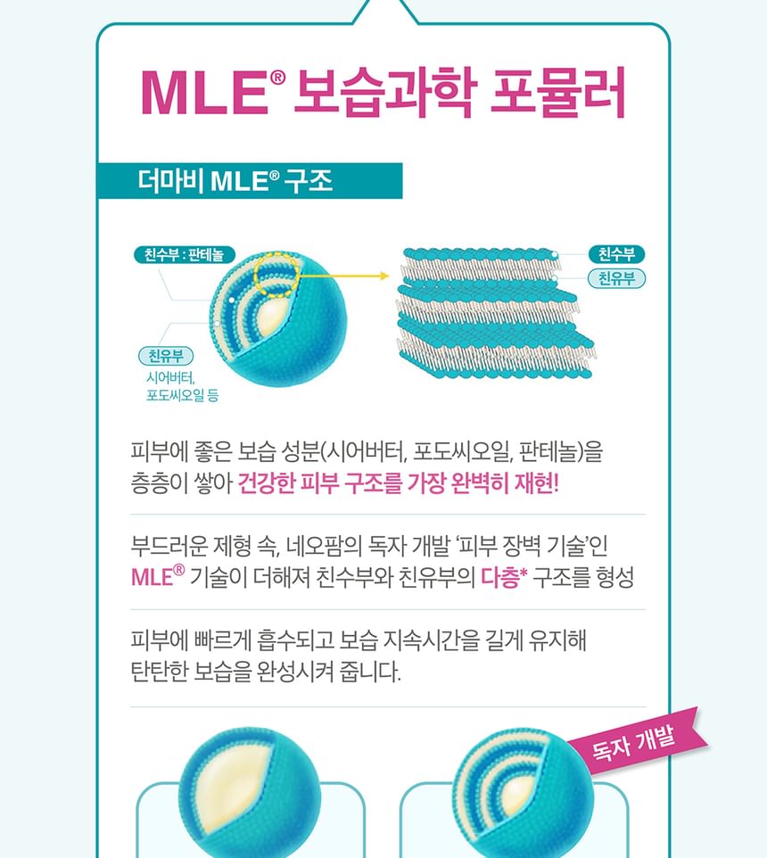 Urea Foot Cream