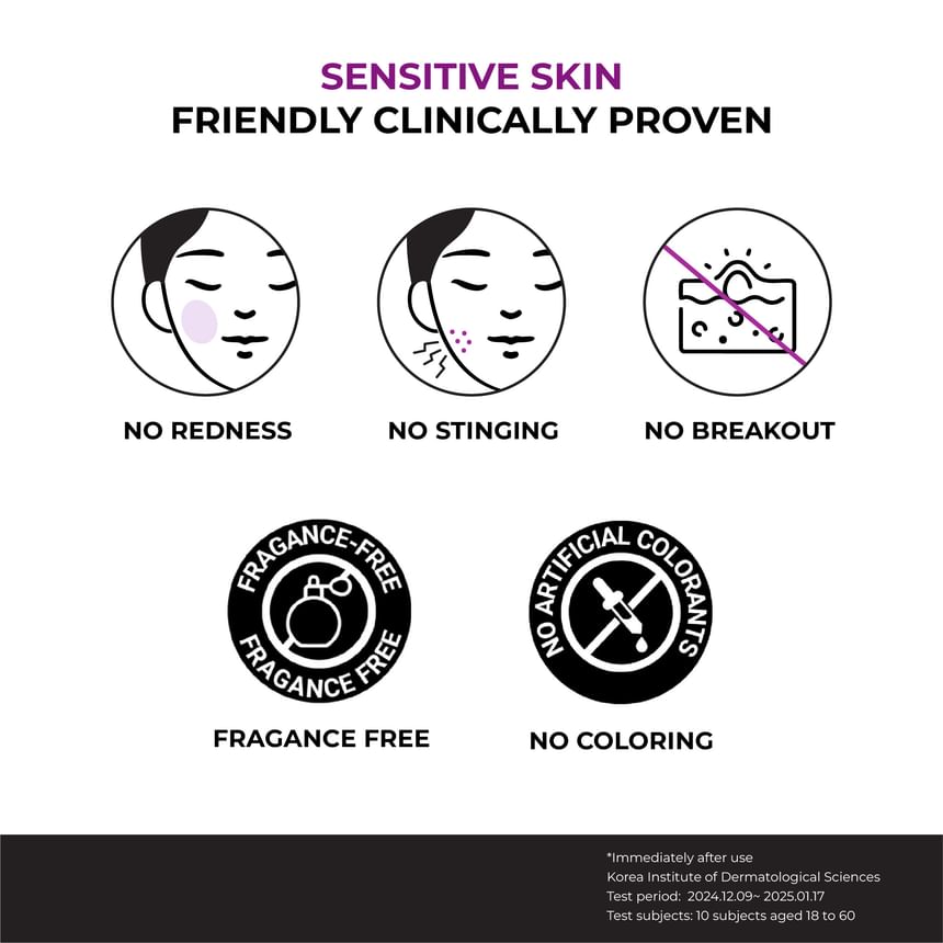 Niacinamide 20 Serum 2pcs Bundle Set