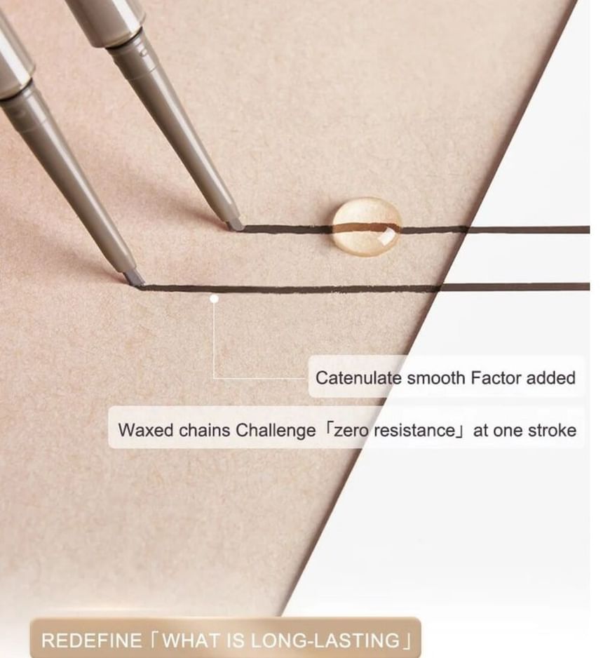 Precisely Depicted Slim Gel Eyeliner - 5 Colors