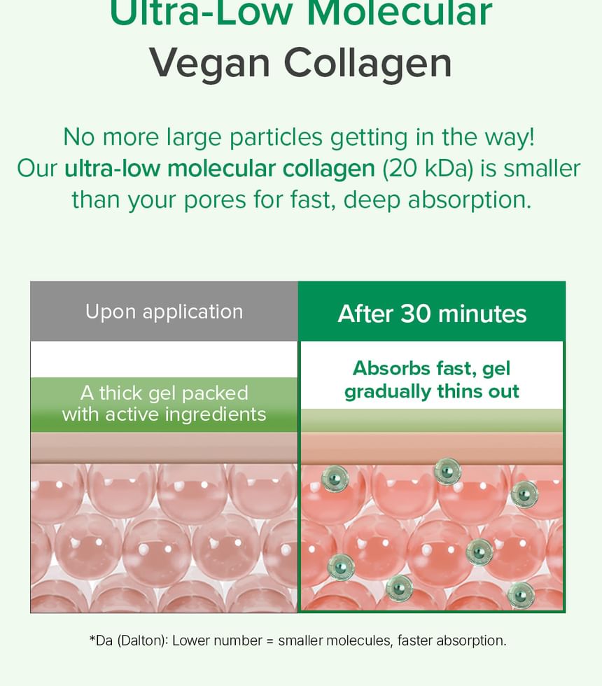 Vegan Collagen Fresh Aloe Mask