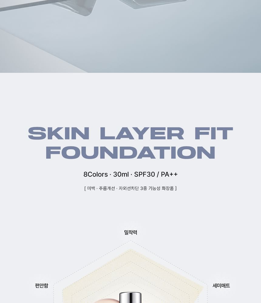 Skin Layer Fit Foundation - 8 Colors