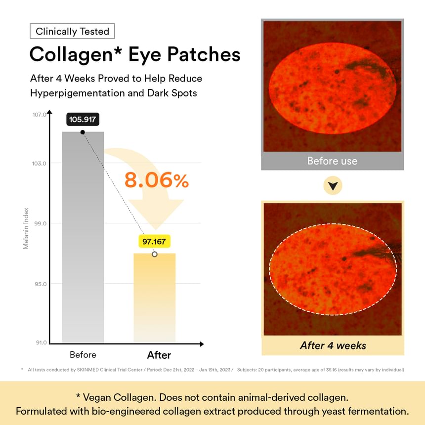 Collagen Eye Patch Jericho Rose Jelly 2pcs Bundle Set