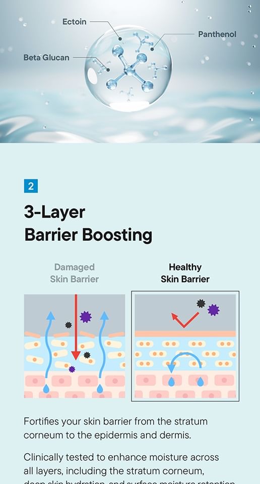 Beta-Glucan 3X Barrier Cream Mini